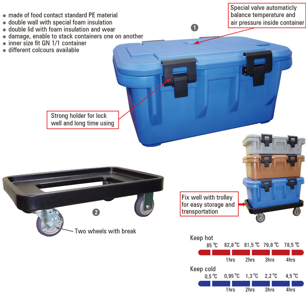 PE INSULATED CONTAINER 1.jpg